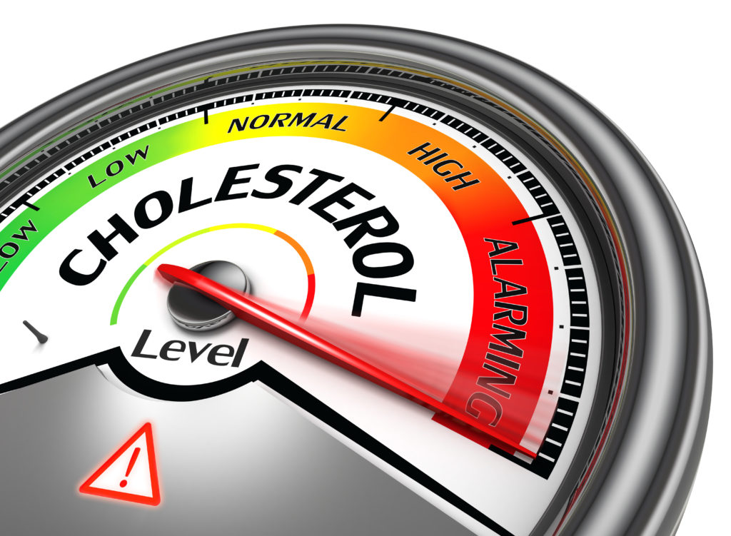 control cholesterol